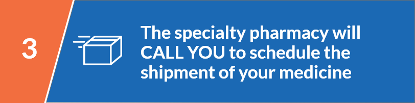 The specialty pharmacy will CALL YOU to schedule the shipment of your medicine