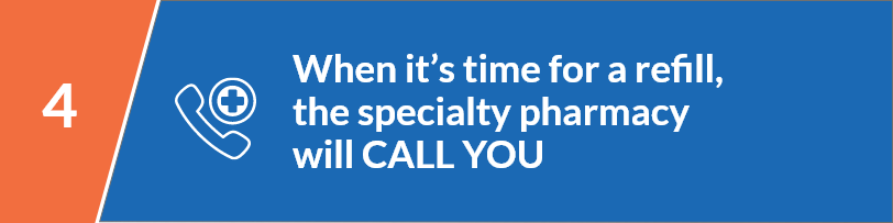 When it’s time for a refill,<br />
the specialty pharmacy<br />
will CALL YOU